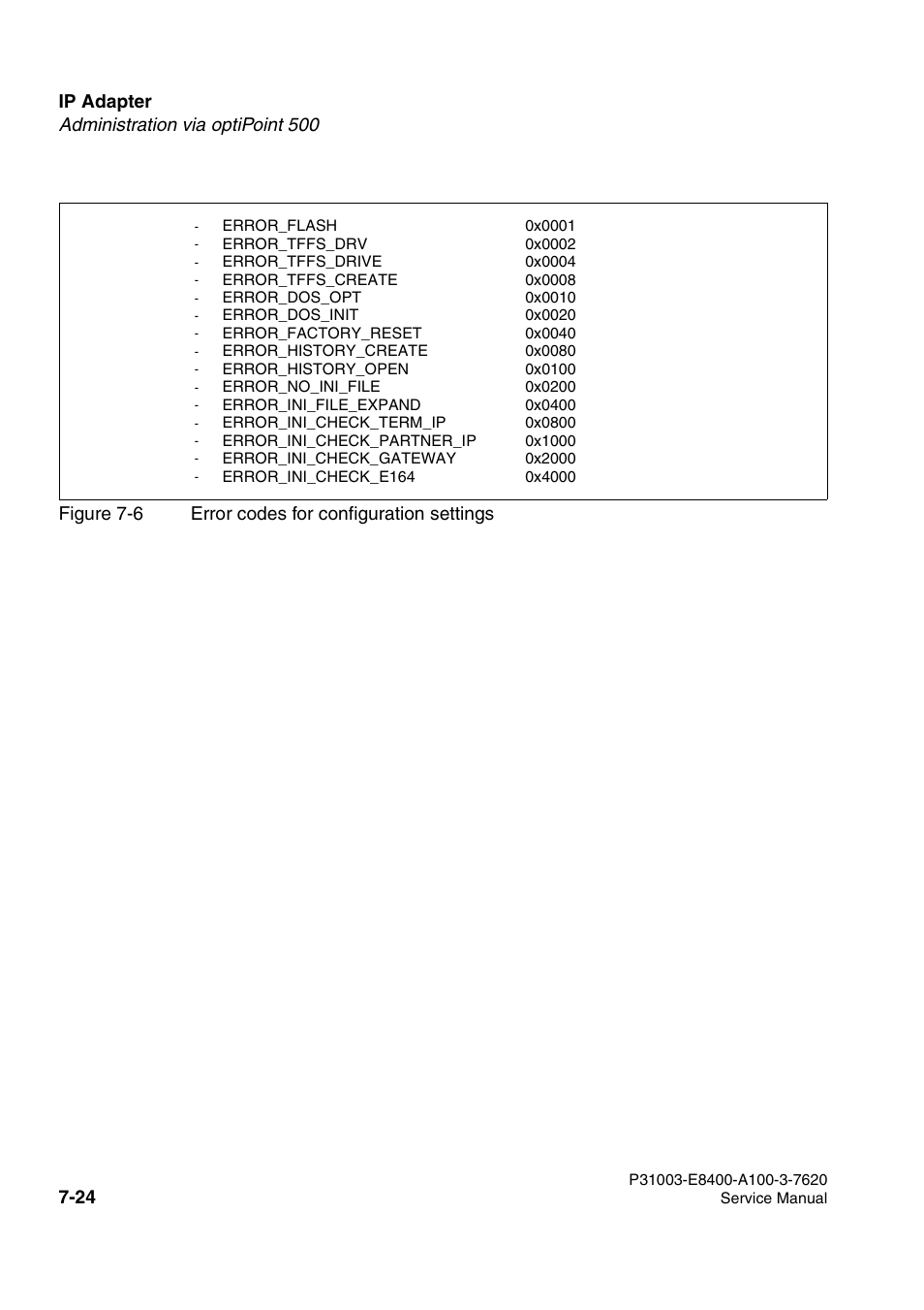 Ip adapter | Siemens OPTIPOINT 500 User Manual | Page 88 / 120