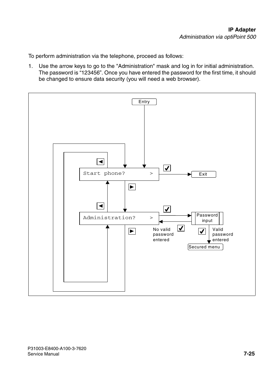 Siemens OPTIPOINT 500 User Manual | Page 89 / 120