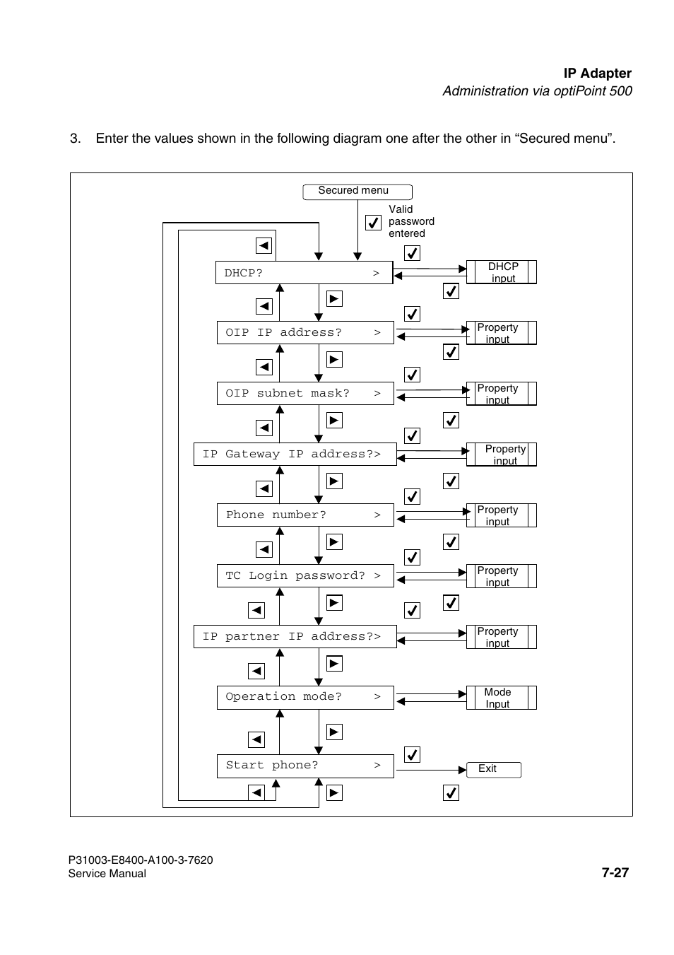 Siemens OPTIPOINT 500 User Manual | Page 91 / 120