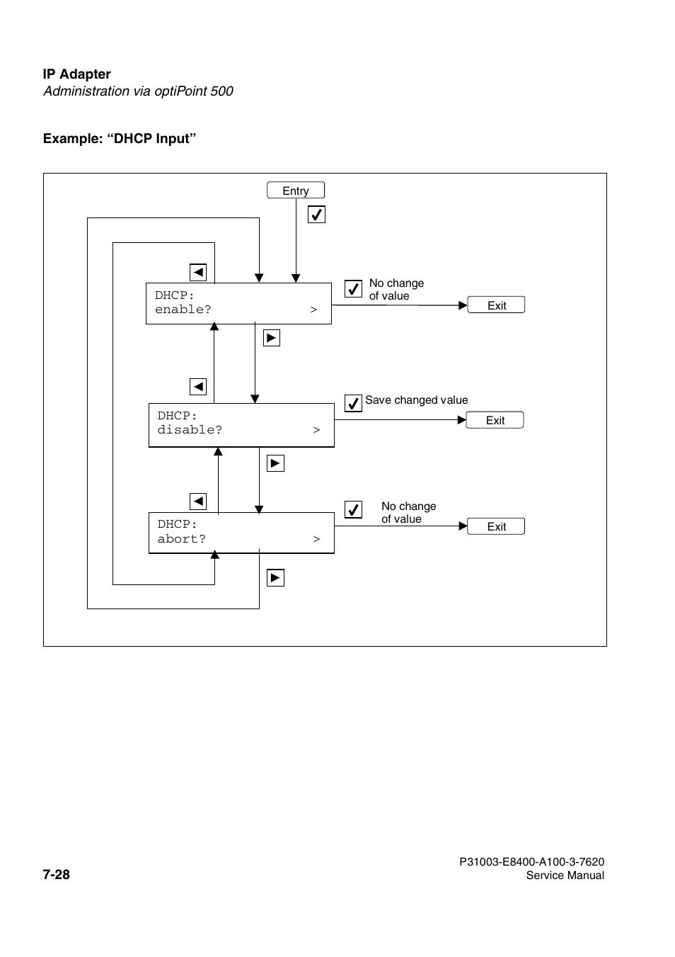 Siemens OPTIPOINT 500 User Manual | Page 92 / 120