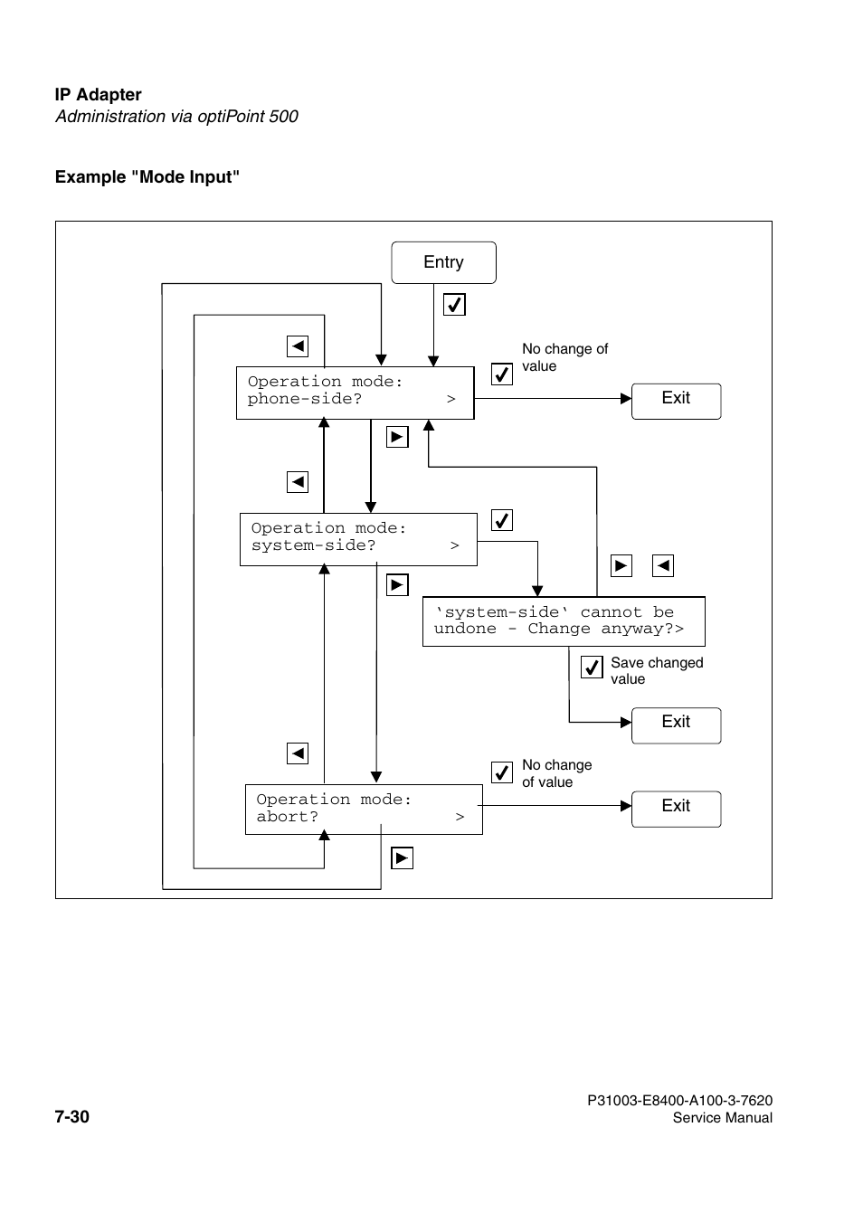 Siemens OPTIPOINT 500 User Manual | Page 94 / 120