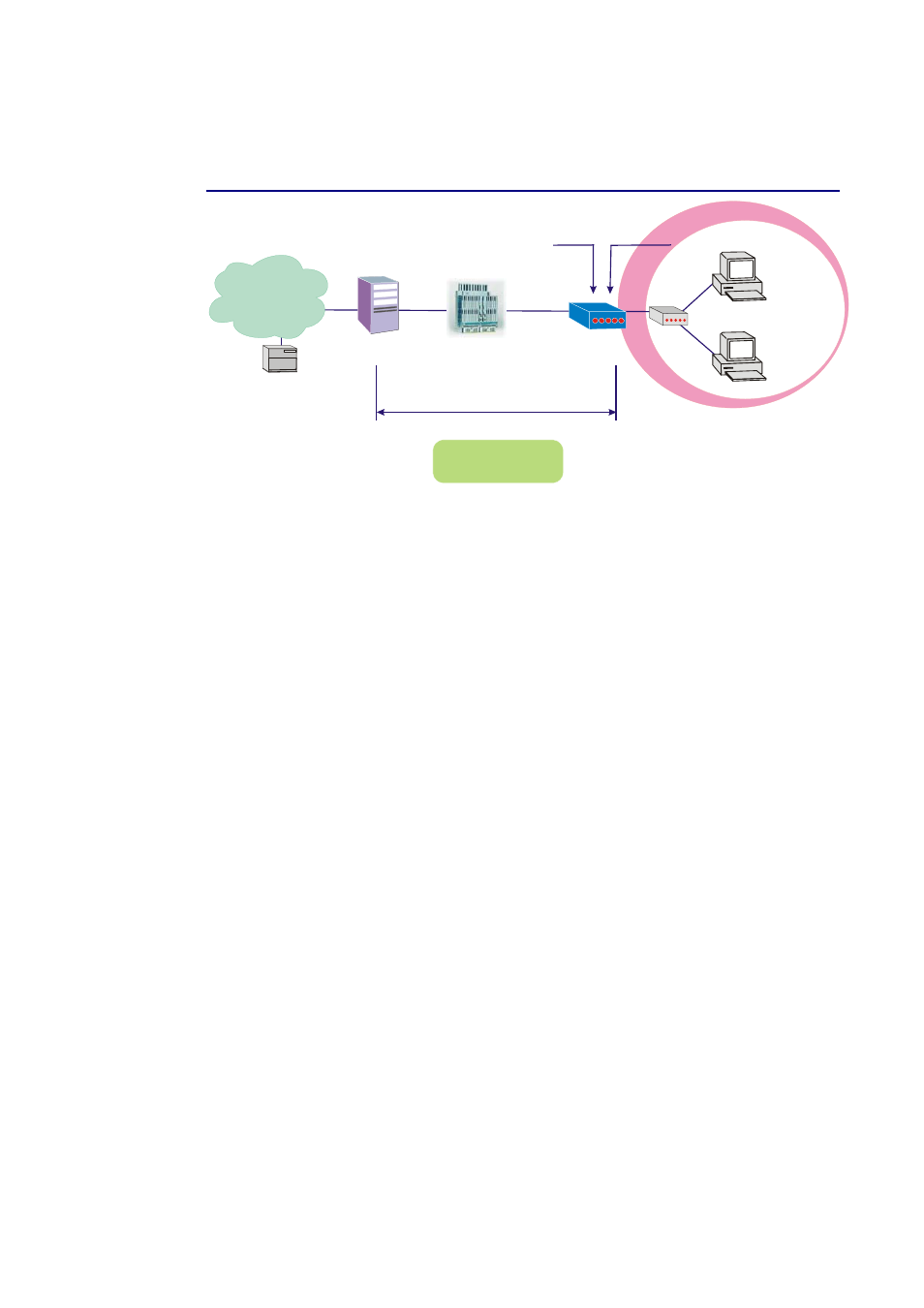 Ppp over atm (pppoa) mode | Siemens CL-010-I User Manual | Page 36 / 104