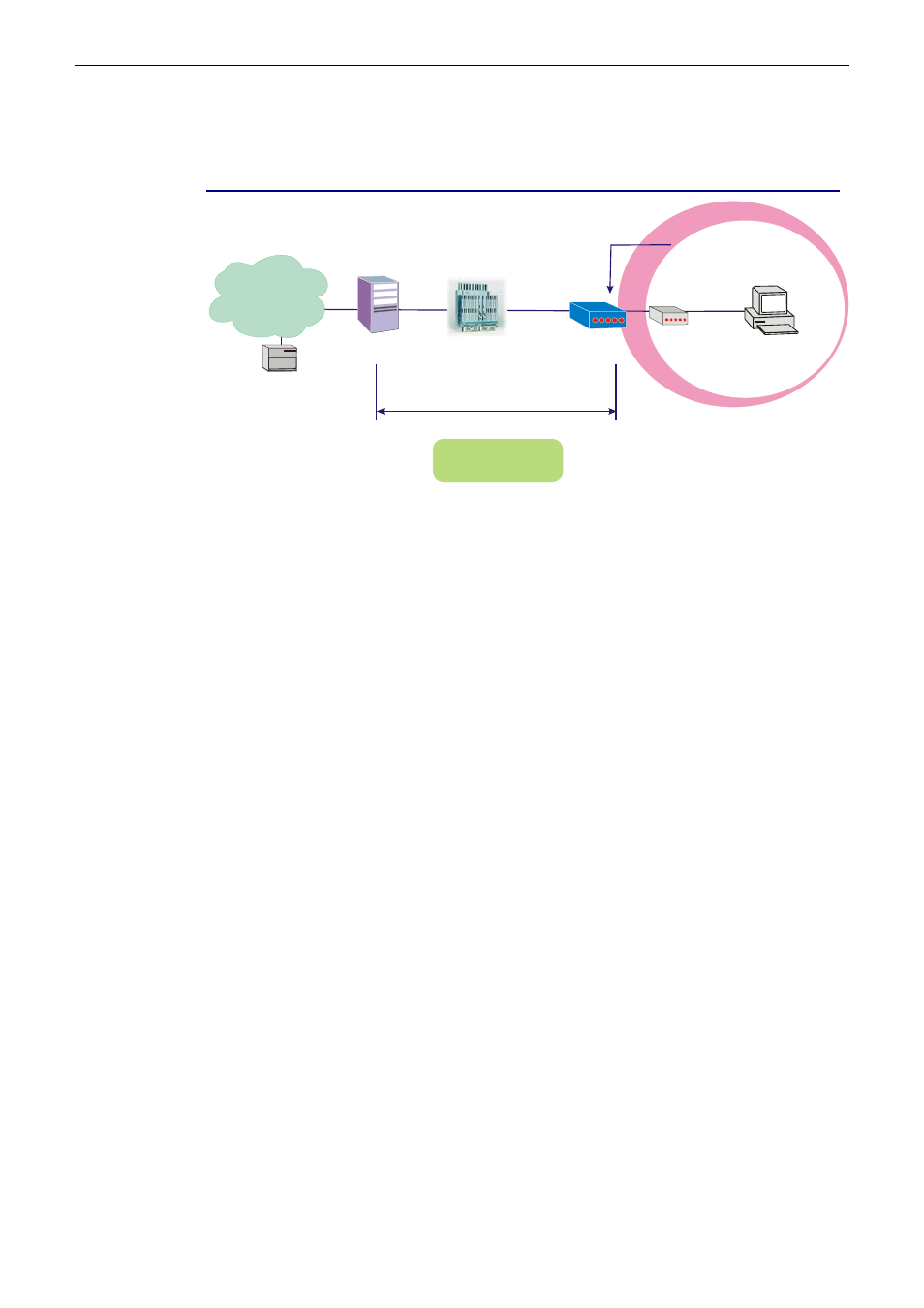 Ppp over atm (pppoa) ip extension mode | Siemens CL-010-I User Manual | Page 37 / 104