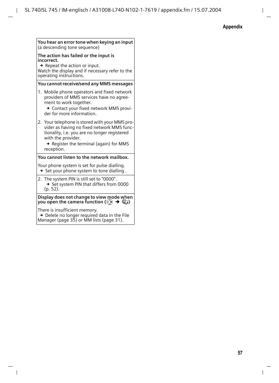 Siemens Gigaset SL 740 User Manual | Page 58 / 76