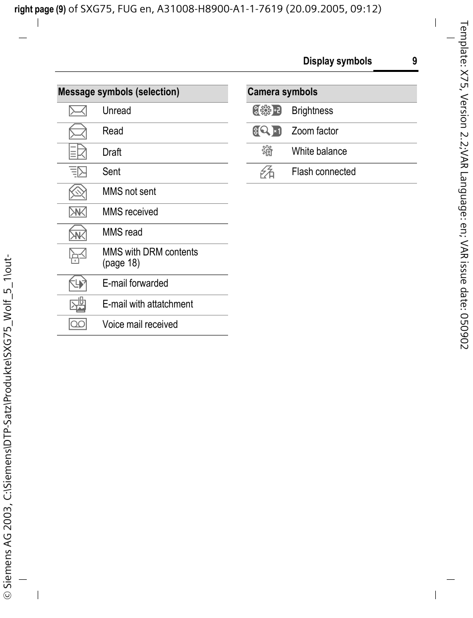 Siemens SXG75 User Manual | Page 10 / 166