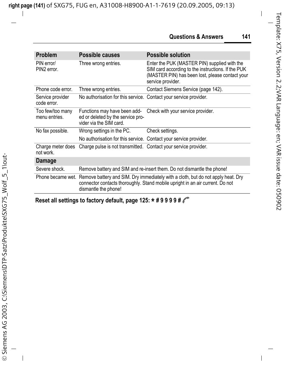Siemens SXG75 User Manual | Page 142 / 166