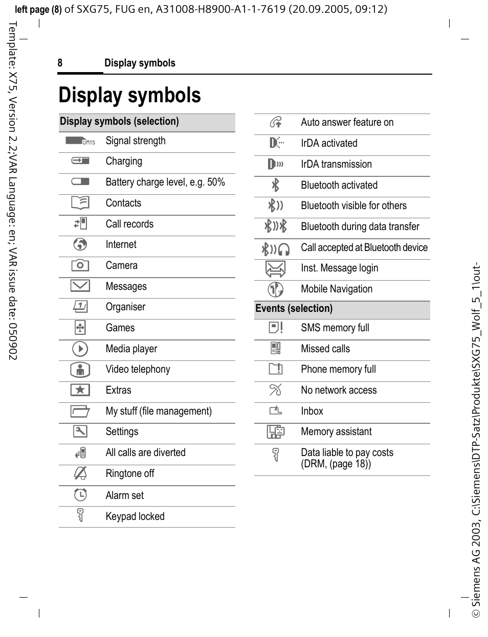 Display symbols | Siemens SXG75 User Manual | Page 9 / 166