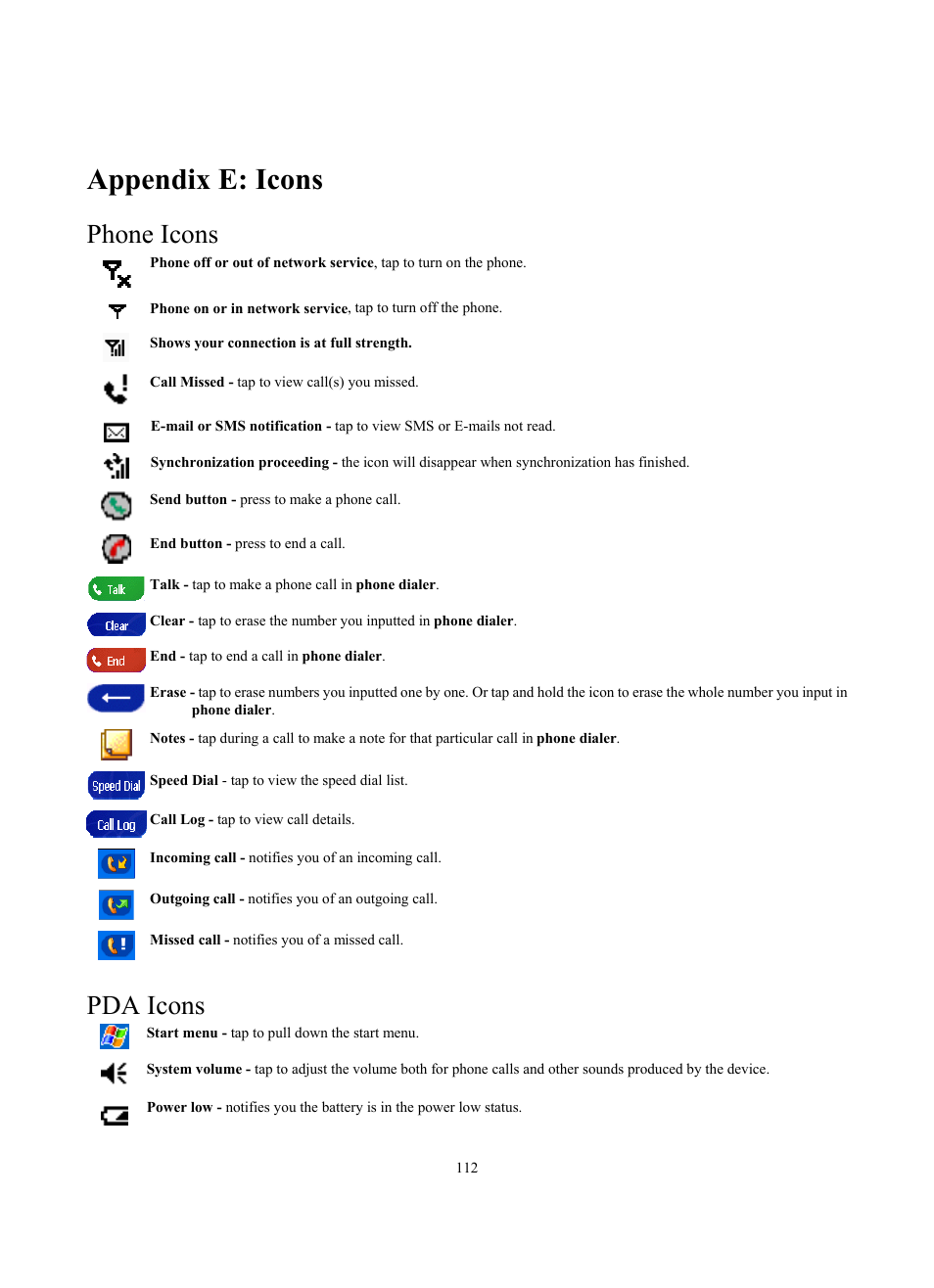 Appendix e: icons, Phone icons, Pda icons | Siemens SX56 User Manual | Page 124 / 138