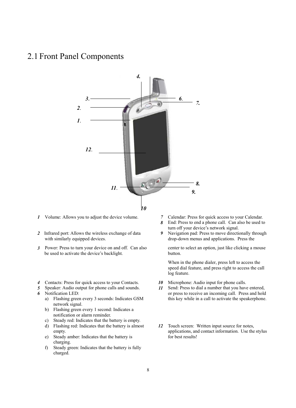 1 front panel components | Siemens SX56 User Manual | Page 20 / 138