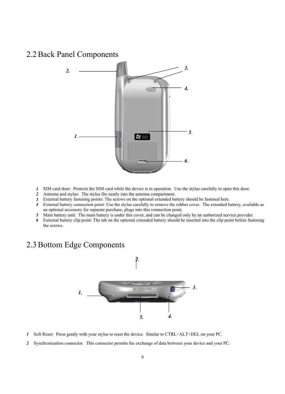 2 back panel components, 3 bottom edge components | Siemens SX56 User Manual | Page 21 / 138