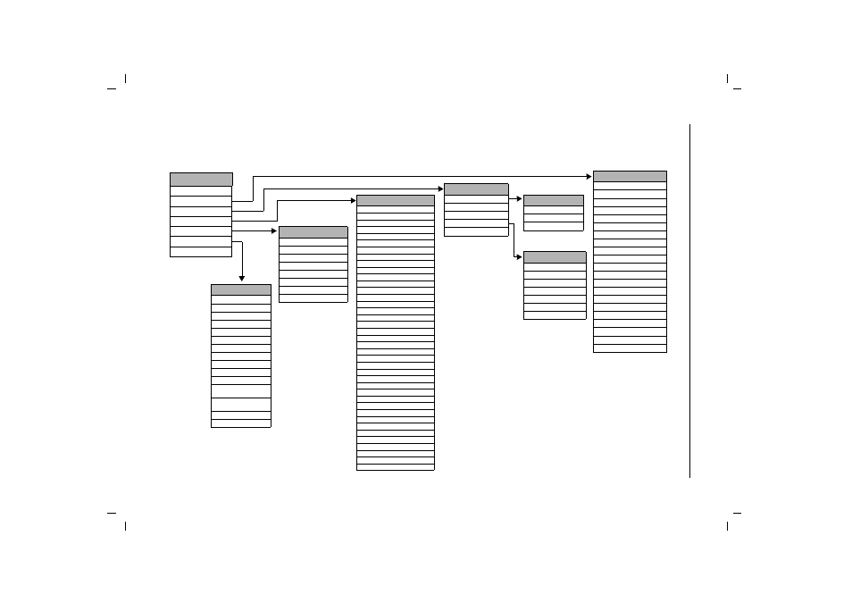 Overview of service menu functions | Siemens 70isdn User Manual | Page 109 / 118