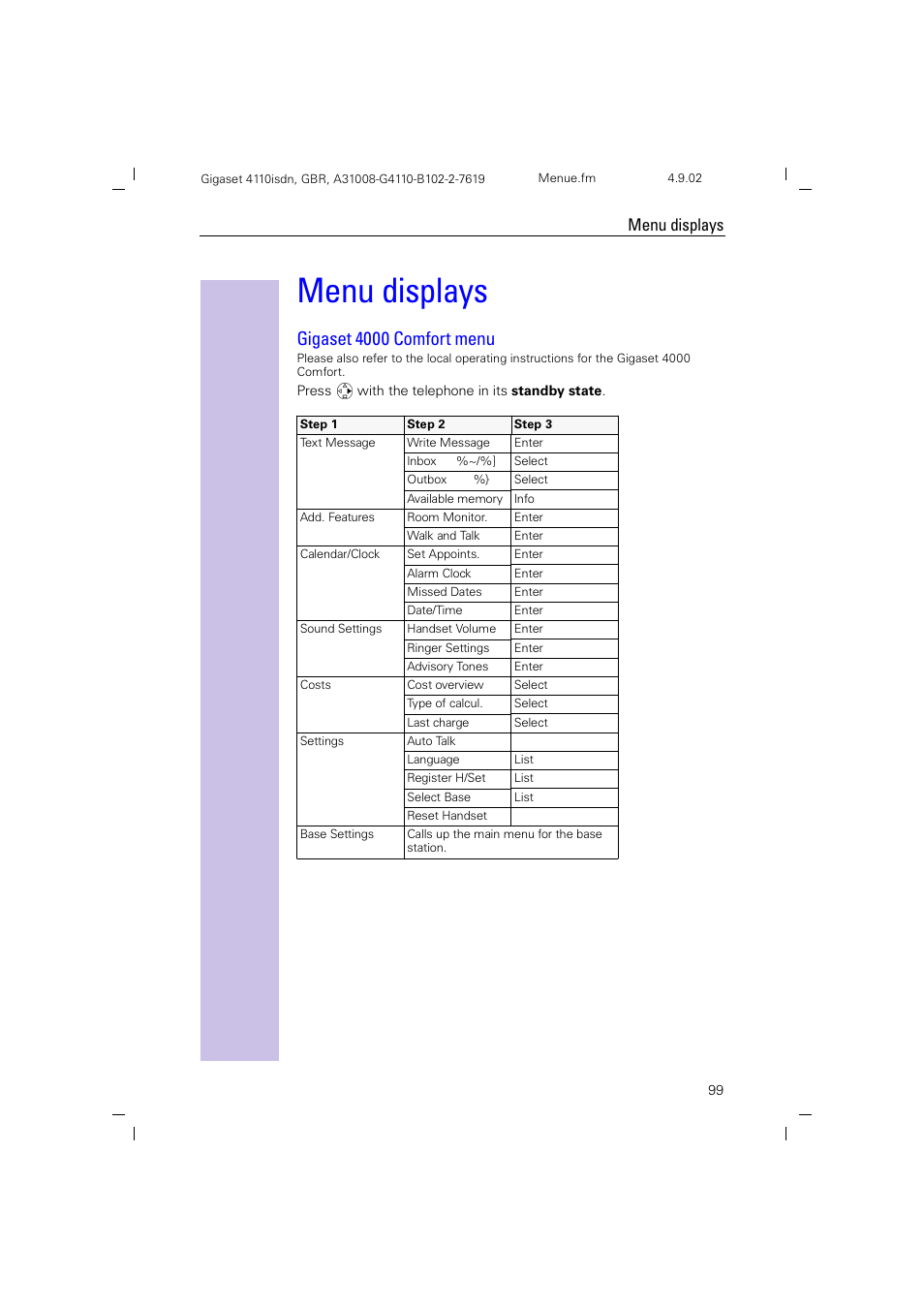 Menu displays, Gigaset 4000 comfort menu | Siemens 4110 User Manual | Page 100 / 116