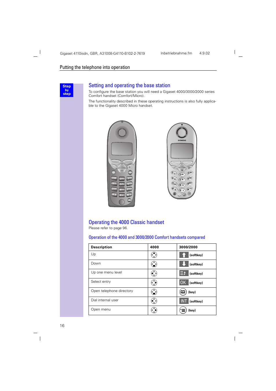 Setting and operating the base station, Operating the 4000 classic handset, Putting the telephone into operation | Siemens 4110 User Manual | Page 17 / 116