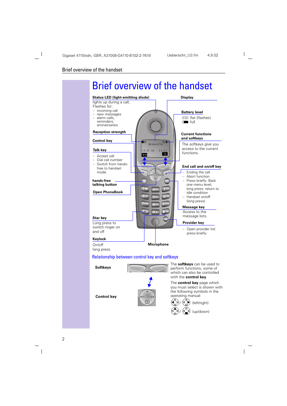Brief overview of the handset | Siemens 4110 User Manual | Page 3 / 116