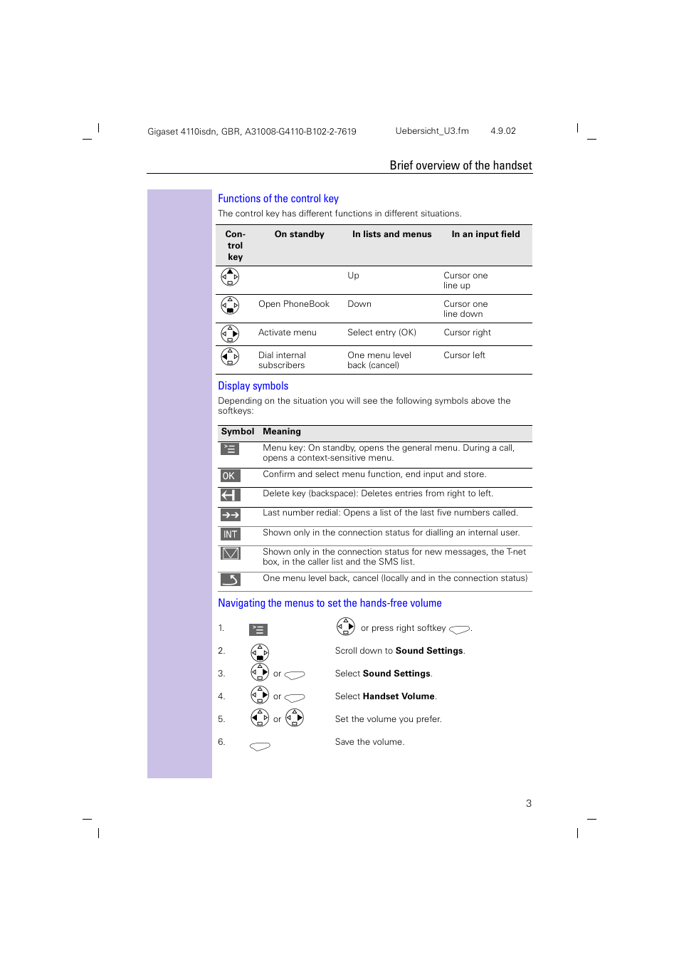 Siemens 4110 User Manual | Page 4 / 116