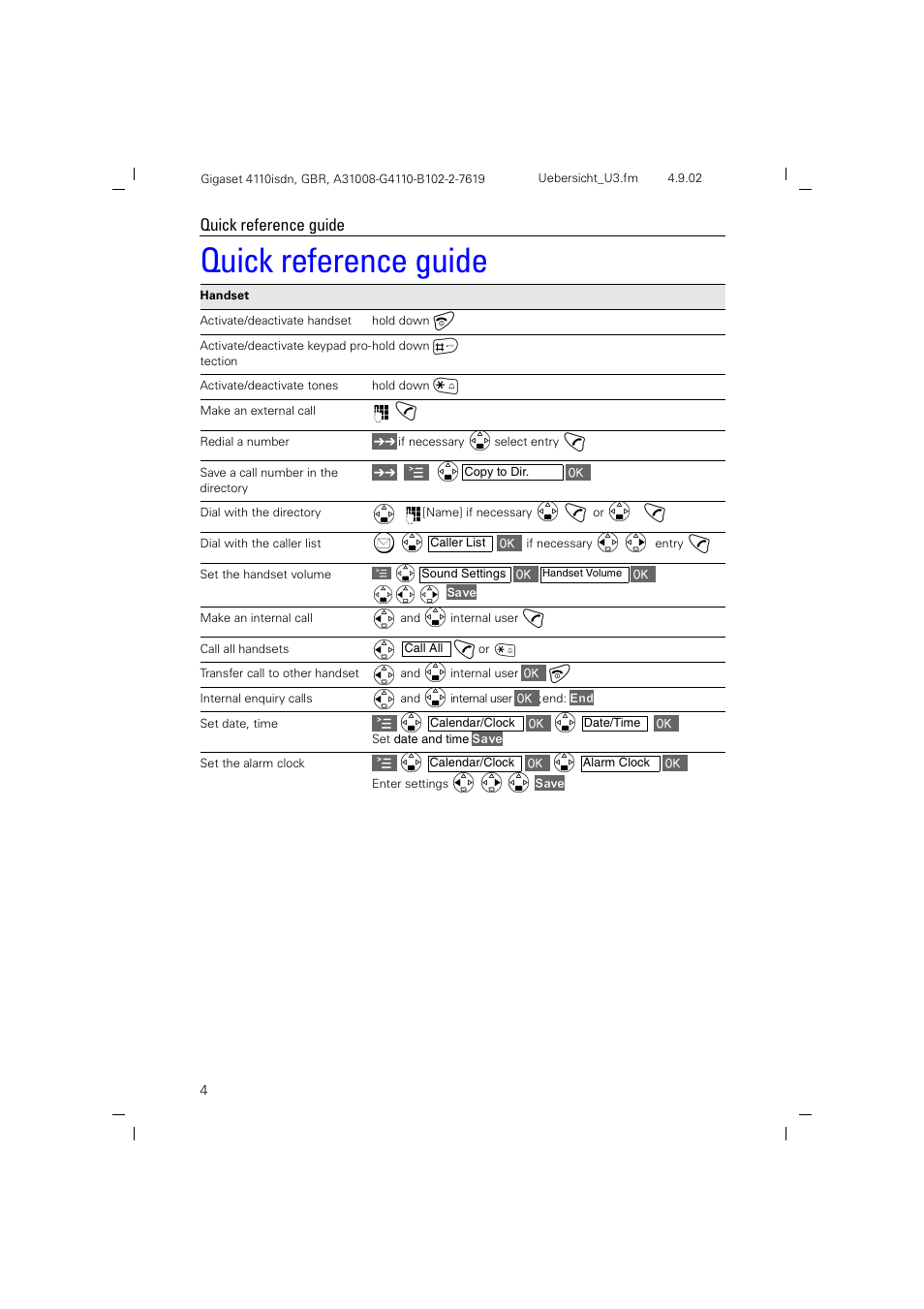 Quick reference guide | Siemens 4110 User Manual | Page 5 / 116