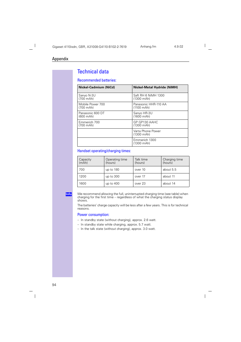 Technical data, Appendix | Siemens 4110 User Manual | Page 95 / 116