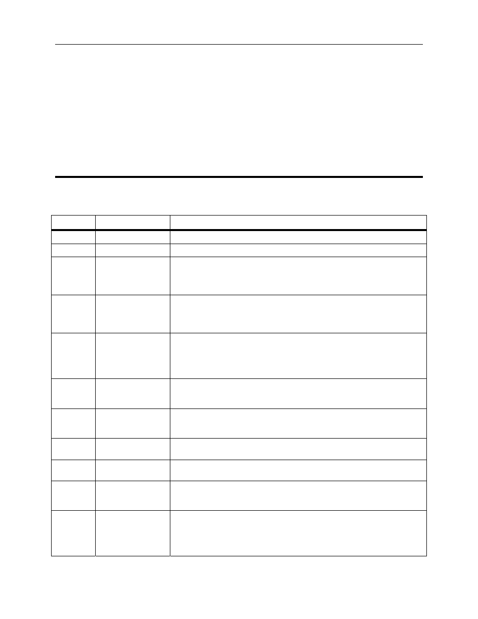 Point database | Siemens 125-5033 User Manual | Page 25 / 35