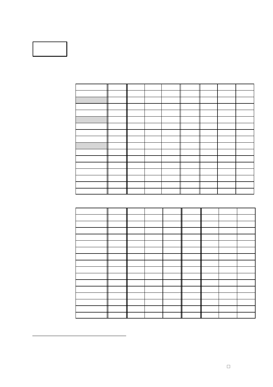 Siemens SINUMERIK 840C User Manual | Page 103 / 1154