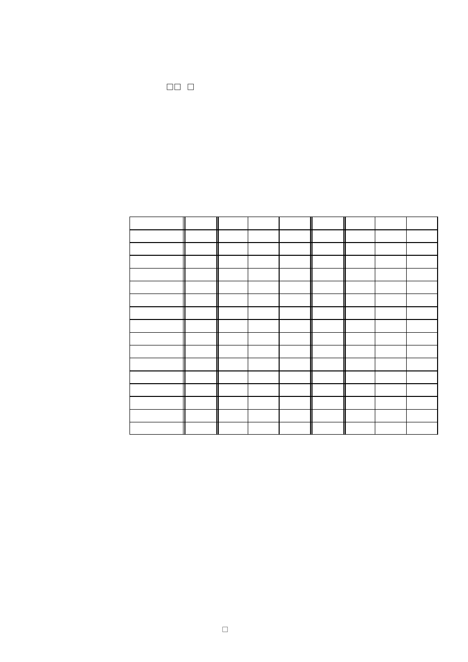 Siemens SINUMERIK 840C User Manual | Page 104 / 1154
