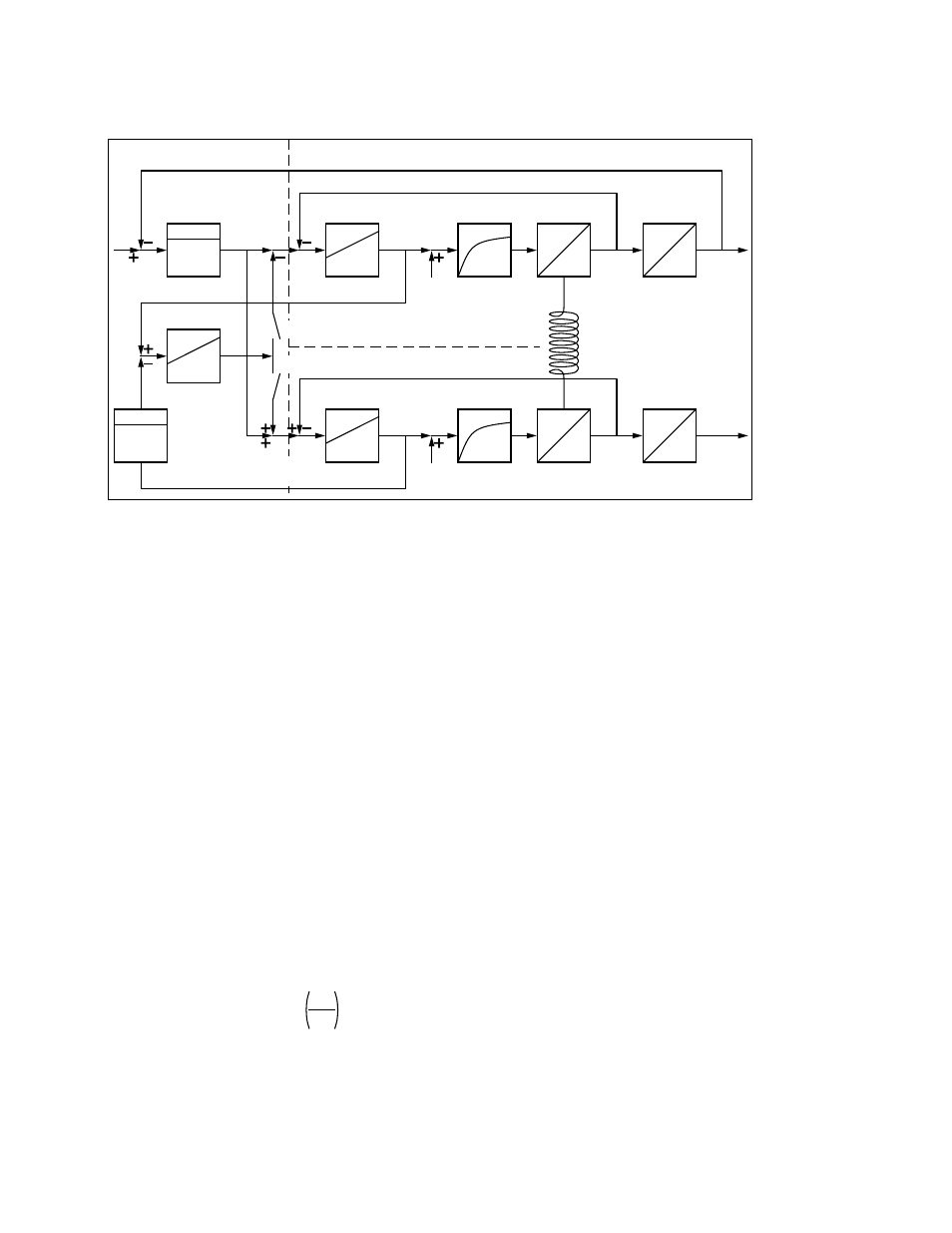 Siemens SINUMERIK 840C User Manual | Page 1081 / 1154