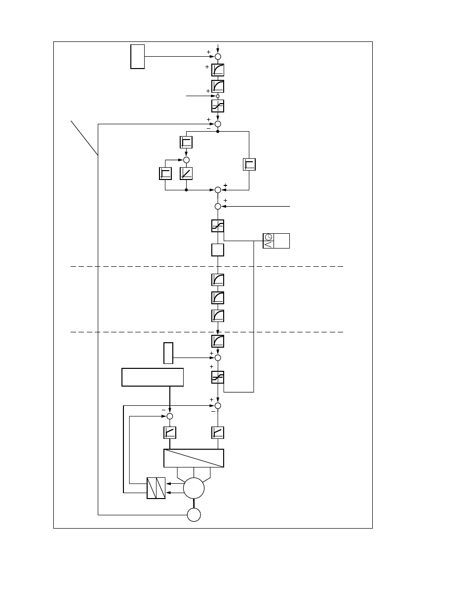 Siemens SINUMERIK 840C User Manual | Page 1107 / 1154