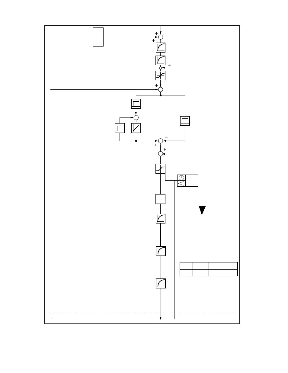 Siemens SINUMERIK 840C User Manual | Page 1108 / 1154