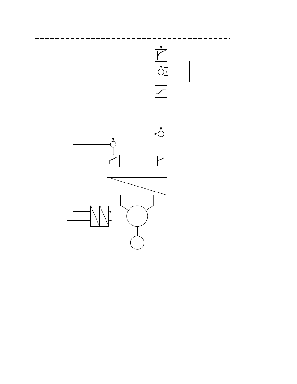 Siemens SINUMERIK 840C User Manual | Page 1109 / 1154