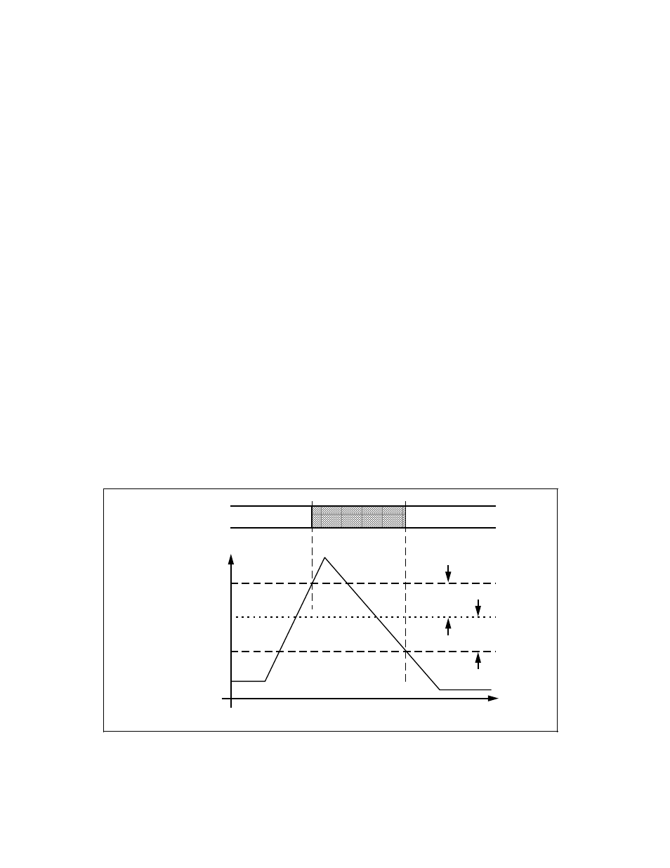 4 speed-dependent current setpoint filter, 1 machine data, 2 description | Siemens SINUMERIK 840C User Manual | Page 1122 / 1154