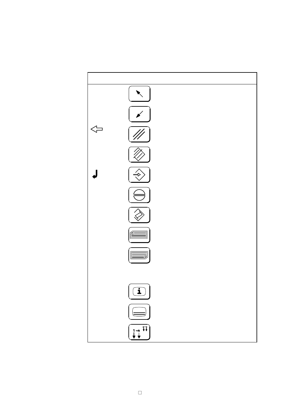 Siemens SINUMERIK 840C User Manual | Page 128 / 1154