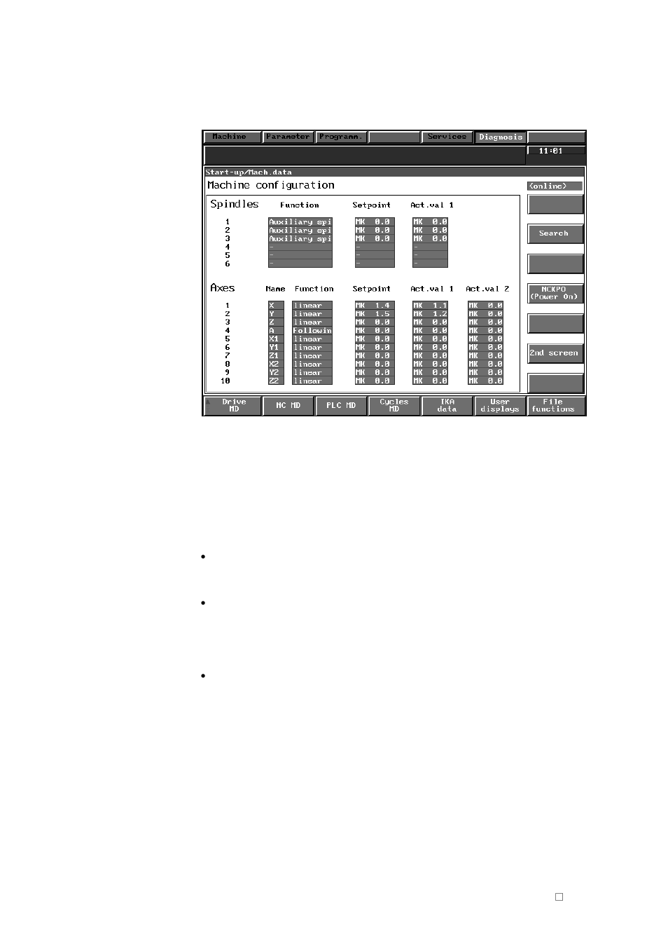 Siemens SINUMERIK 840C User Manual | Page 130 / 1154