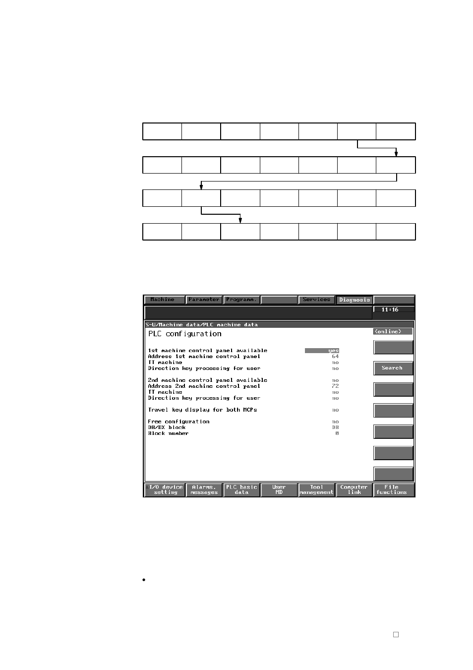 Siemens SINUMERIK 840C User Manual | Page 146 / 1154