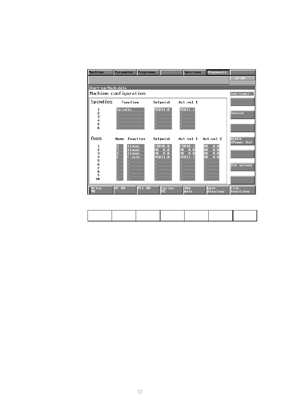 Siemens SINUMERIK 840C User Manual | Page 161 / 1154