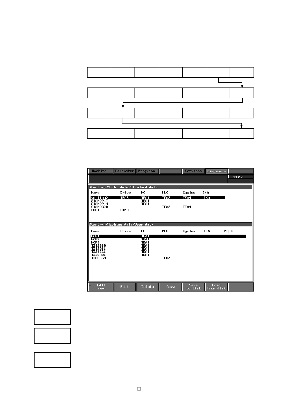 Siemens SINUMERIK 840C User Manual | Page 165 / 1154