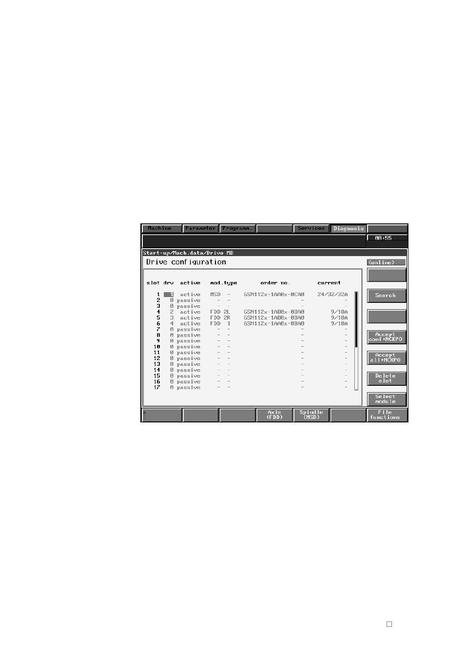 Siemens SINUMERIK 840C User Manual | Page 170 / 1154