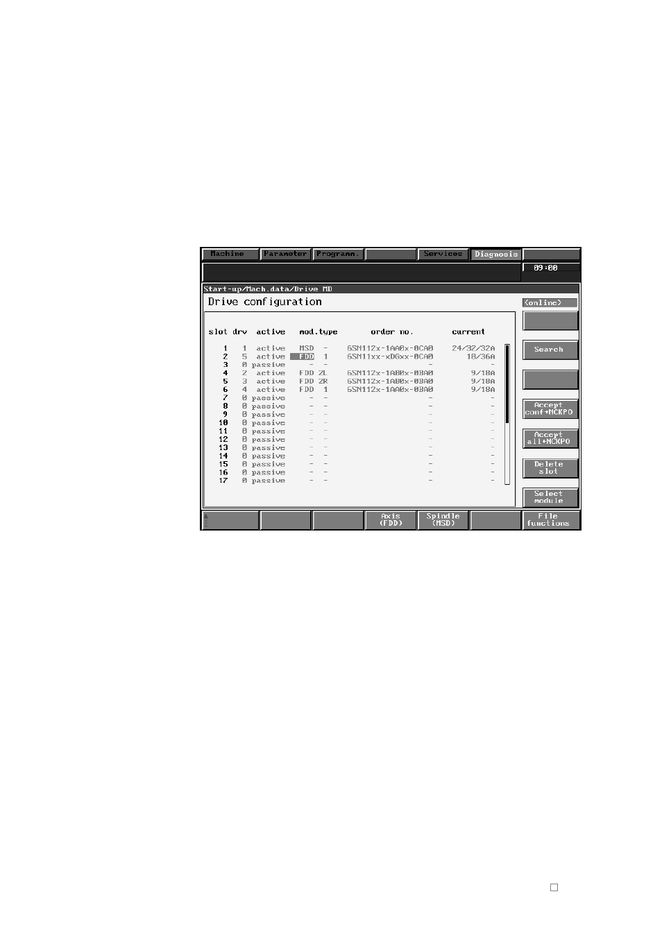 2 adding a 1-axis fdd module (as from sw 3) | Siemens SINUMERIK 840C User Manual | Page 172 / 1154