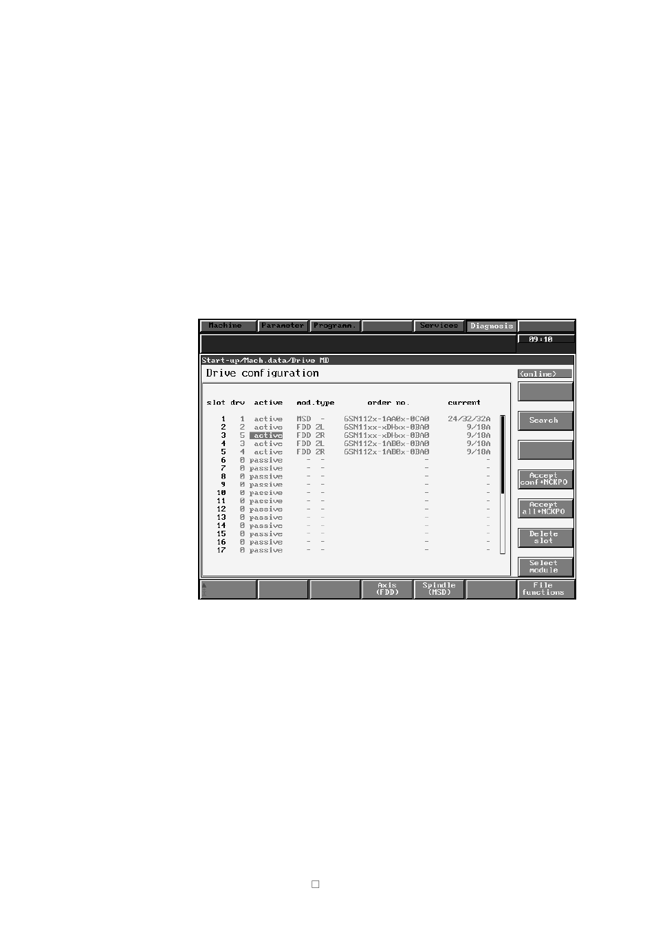 Siemens SINUMERIK 840C User Manual | Page 173 / 1154