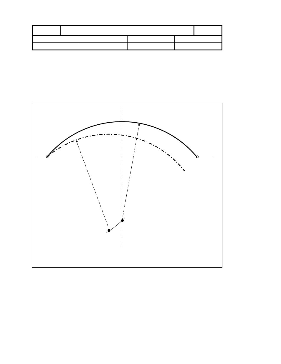 Siemens SINUMERIK 840C User Manual | Page 195 / 1154