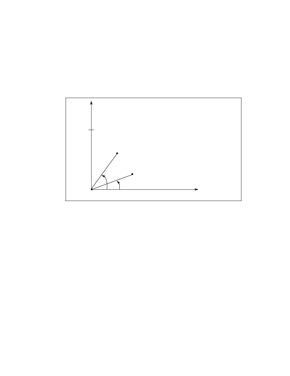 Siemens SINUMERIK 840C User Manual | Page 274 / 1154