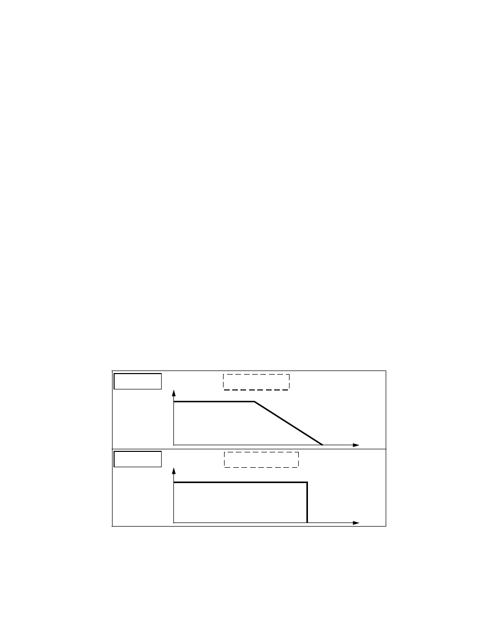 Siemens SINUMERIK 840C User Manual | Page 285 / 1154