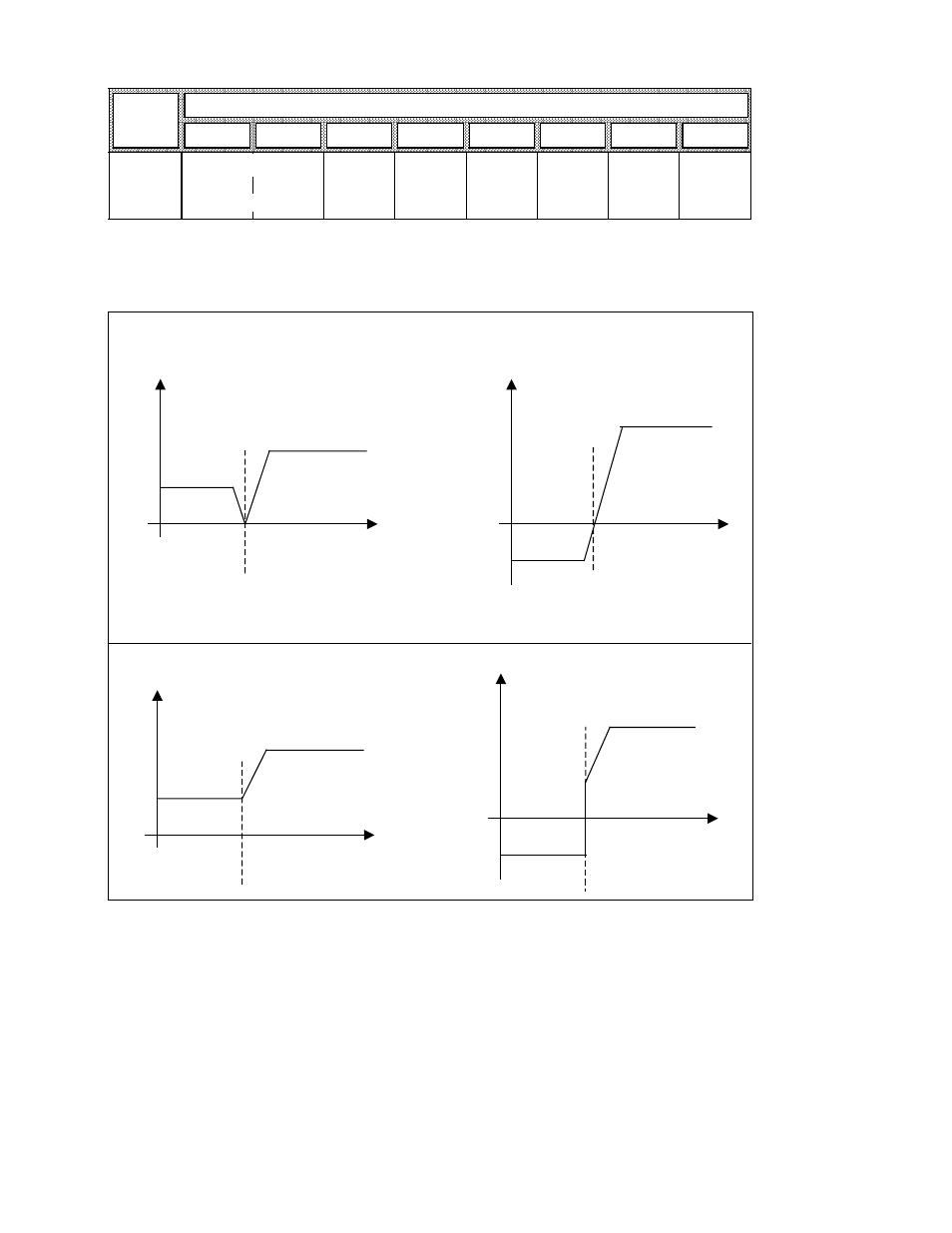 Siemens SINUMERIK 840C User Manual | Page 305 / 1154