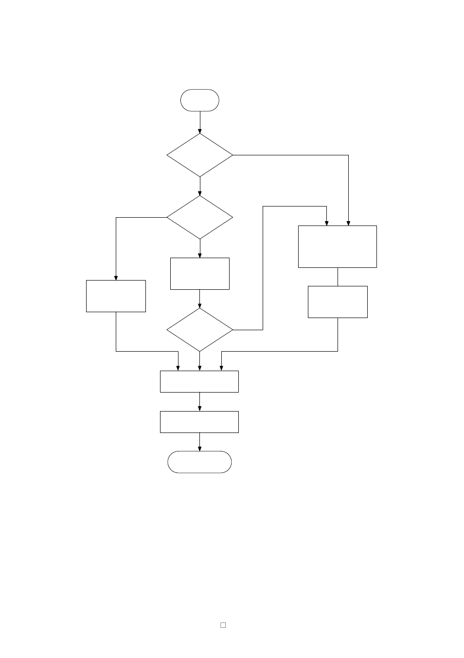 3 select general reset mode (as from sw 3) | Siemens SINUMERIK 840C User Manual | Page 34 / 1154