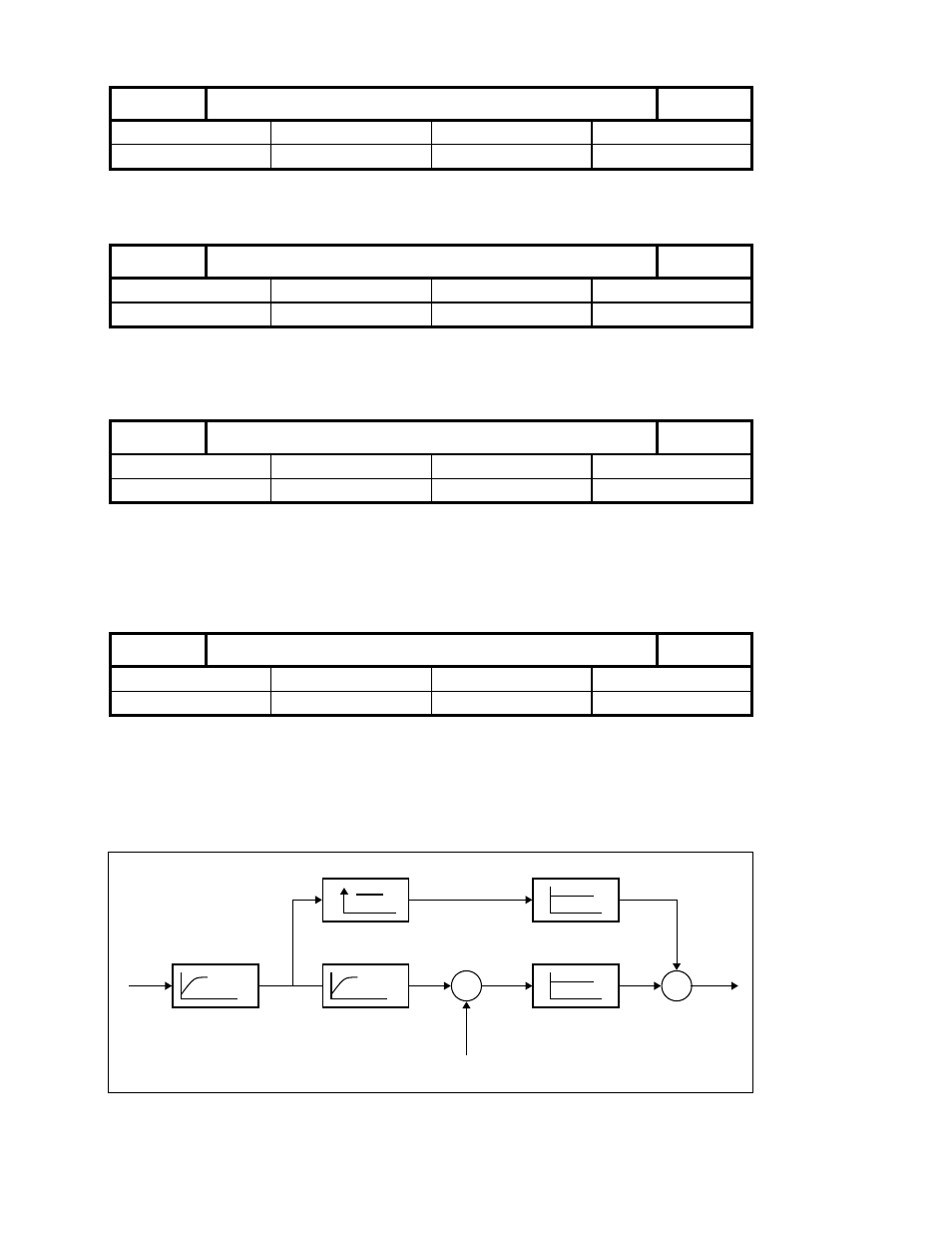 Siemens SINUMERIK 840C User Manual | Page 351 / 1154
