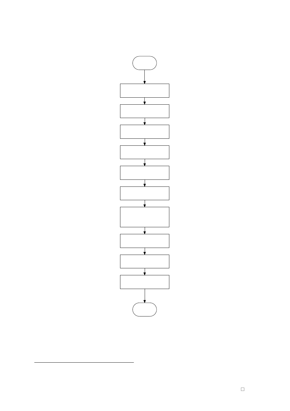 11 enter plc machine data (up to sw 2 only) | Siemens SINUMERIK 840C User Manual | Page 47 / 1154