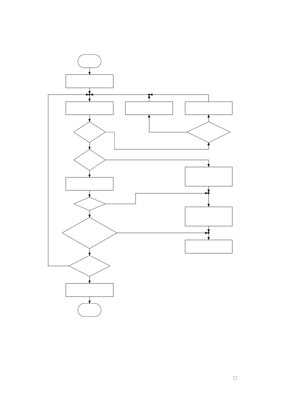 13 axis installation (simplified, up to sw 2 only) | Siemens SINUMERIK 840C User Manual | Page 49 / 1154