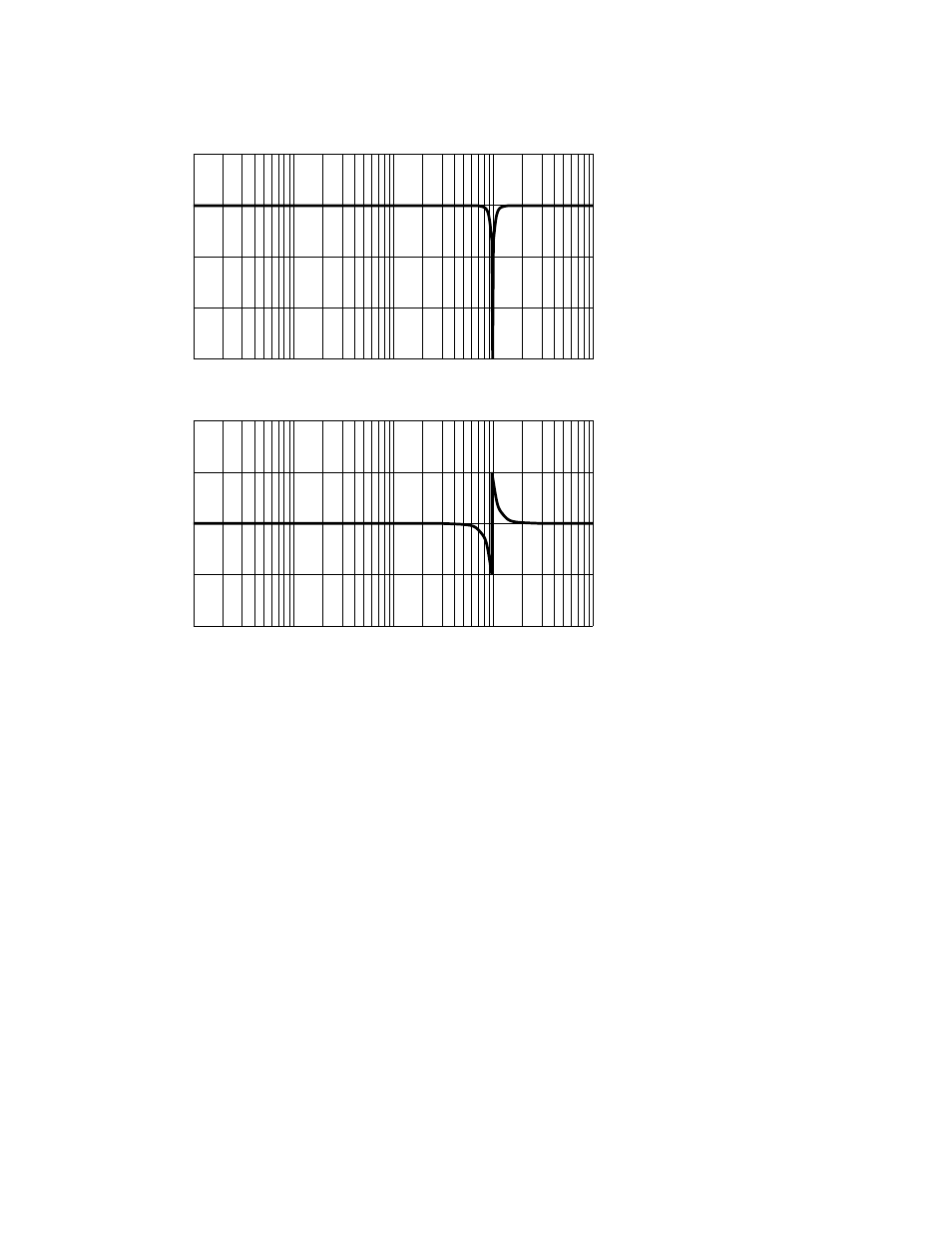 Siemens SINUMERIK 840C User Manual | Page 516 / 1154