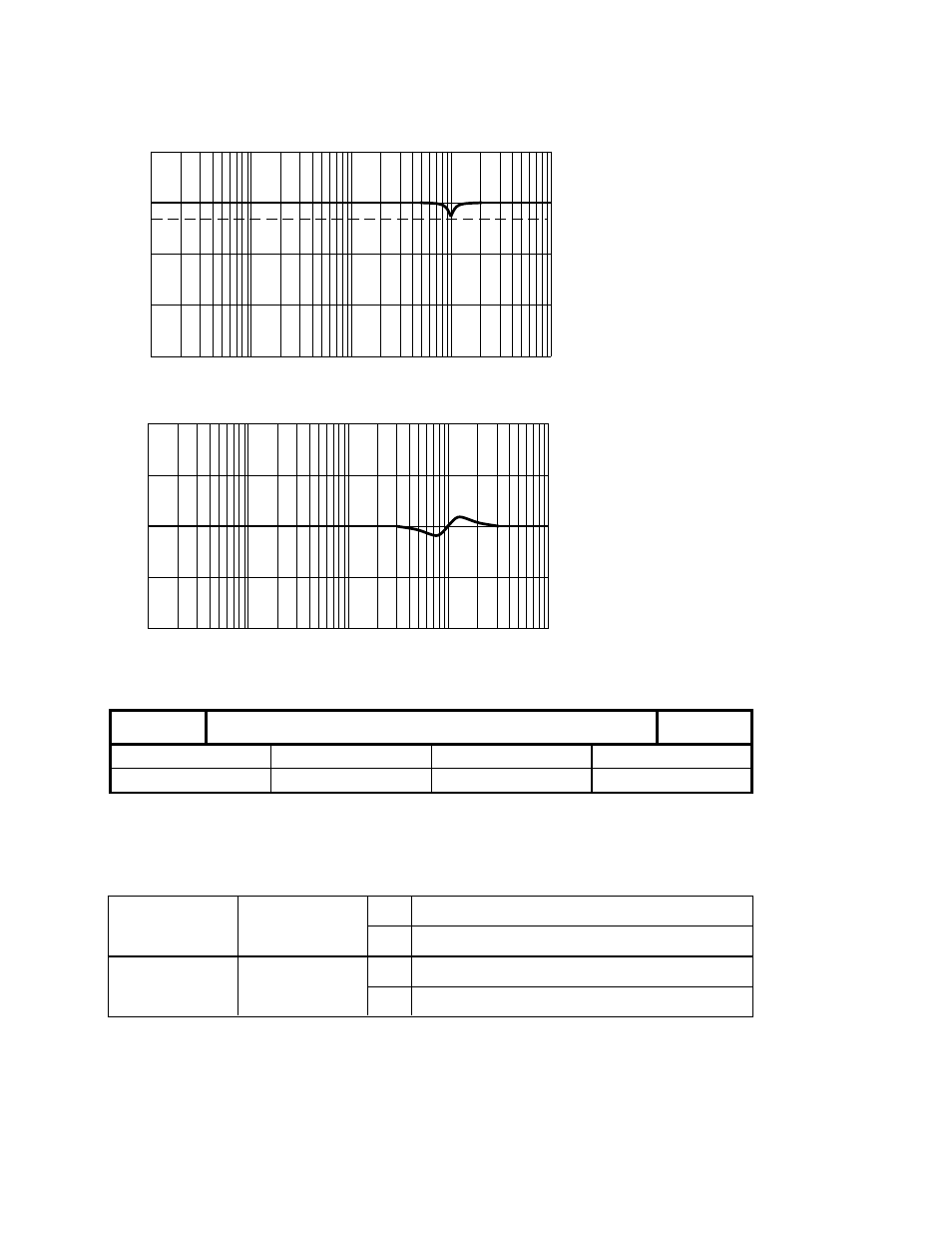 Siemens SINUMERIK 840C User Manual | Page 517 / 1154