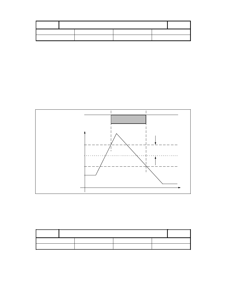2nd filter inactive | Siemens SINUMERIK 840C User Manual | Page 528 / 1154