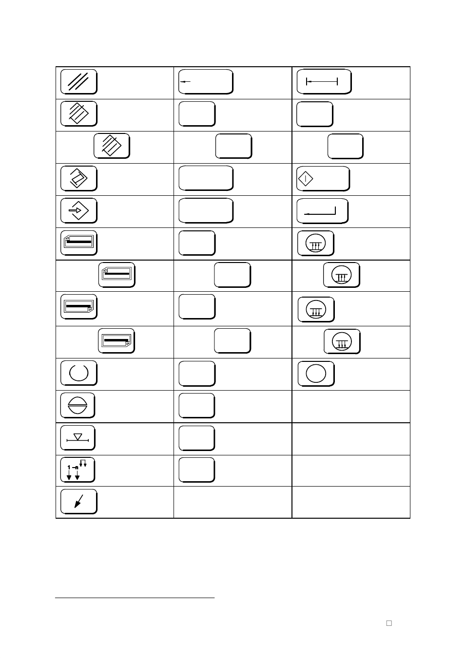 Siemens SINUMERIK 840C User Manual | Page 54 / 1154