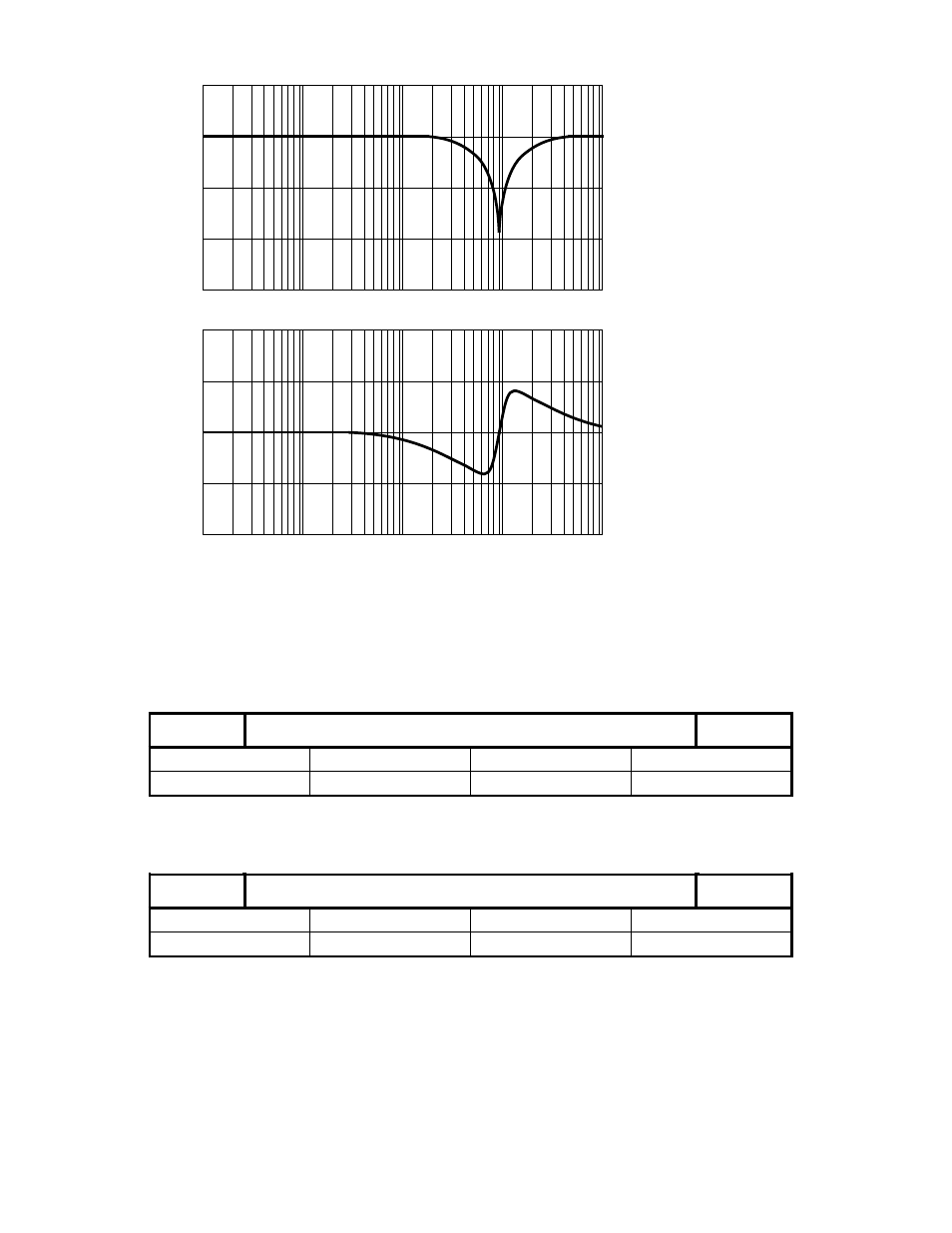 Siemens SINUMERIK 840C User Manual | Page 546 / 1154